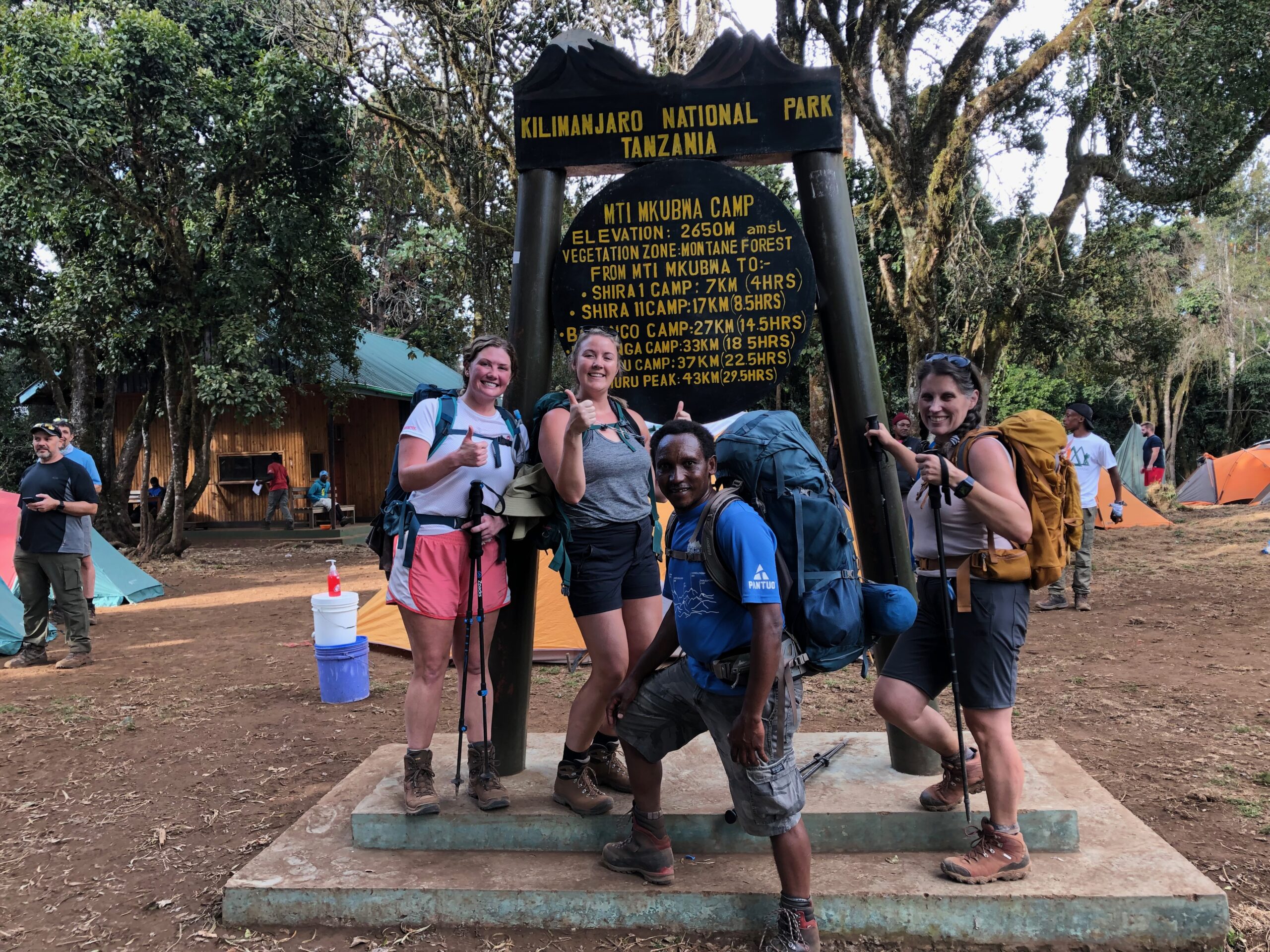 Packing for Kilimanjaro: The Quick and the Cheap of it
